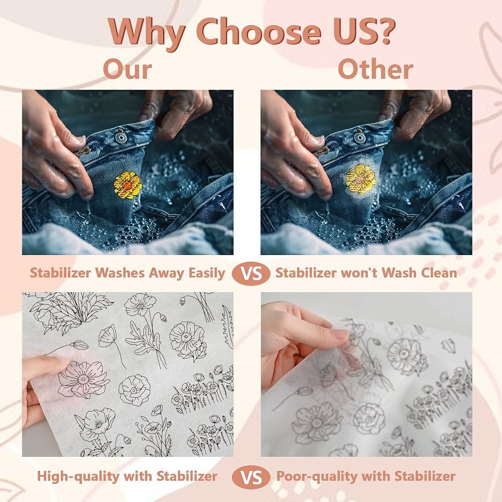 Water Soluble Embroidery Patte - Water Soluble Stabilizer 评论和价格