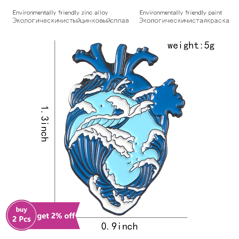 Ocean Wave and Whale Badges Bl - Embroidery Whale 评论和价格