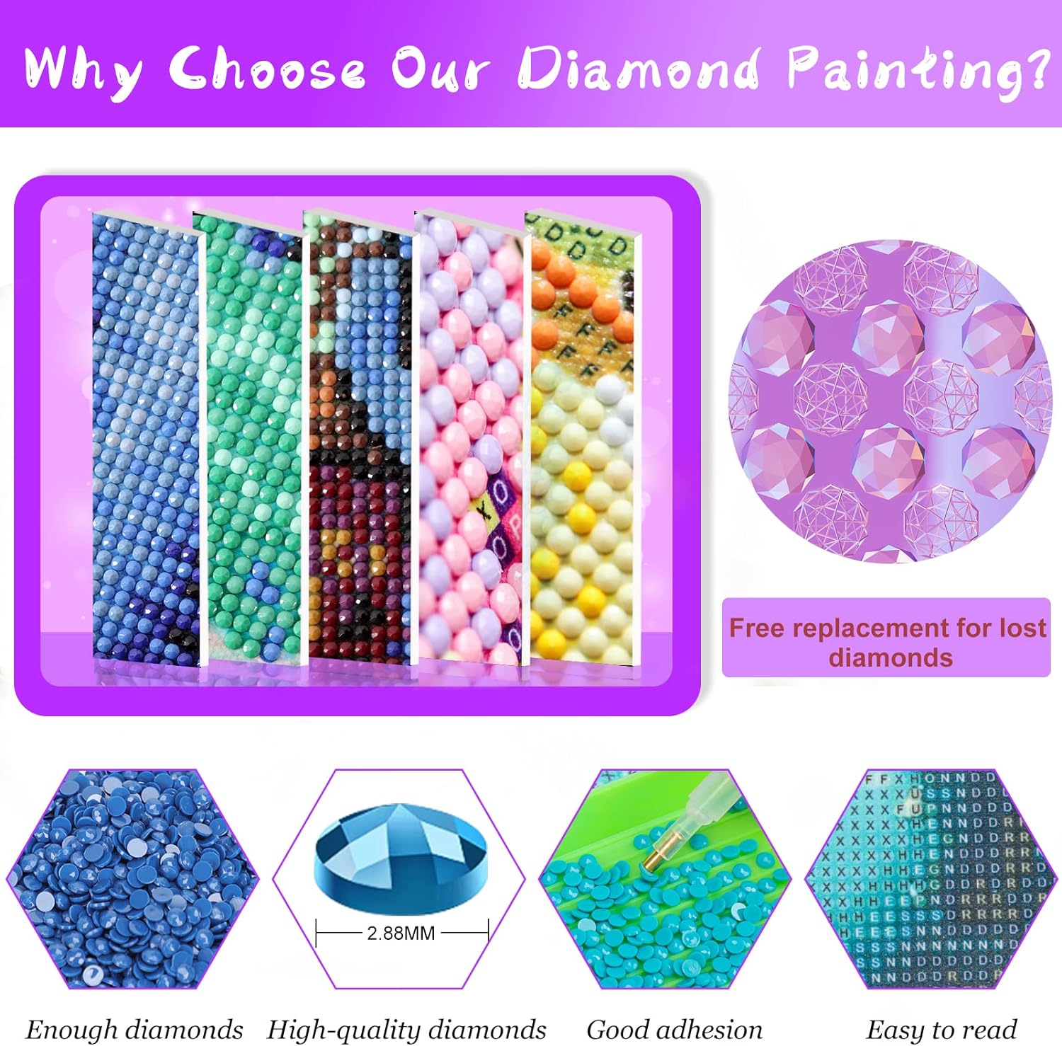 New Christmas Theme DIY Diamon - Embroidery Pattern 评论和价格