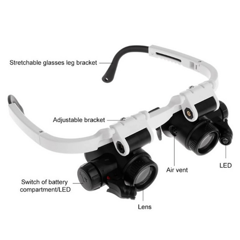 Hands Free LED Headband Magnif - Embroidery Viewer 评论和价格